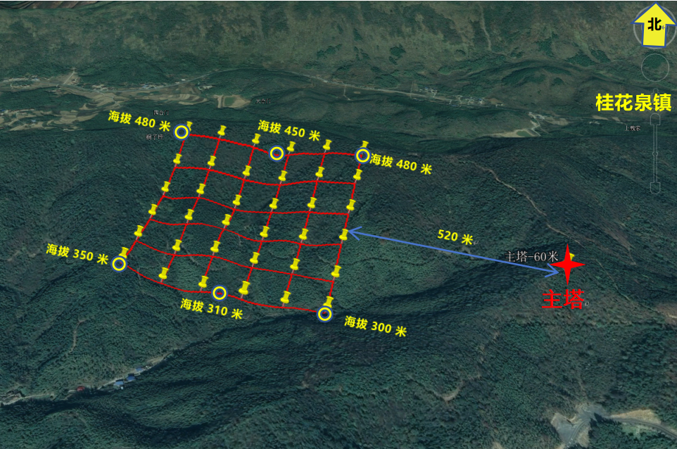我院完成幕阜山丘陵地球关键带与地表通量野外科学观测站样地选址和布设工作-中国地质大学地理与信息工程学院